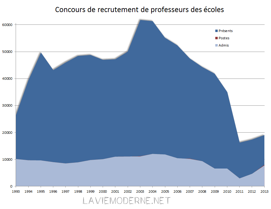 Fichier attaché :