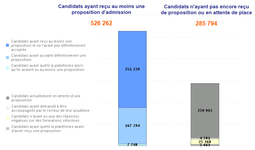 Fichier attaché :