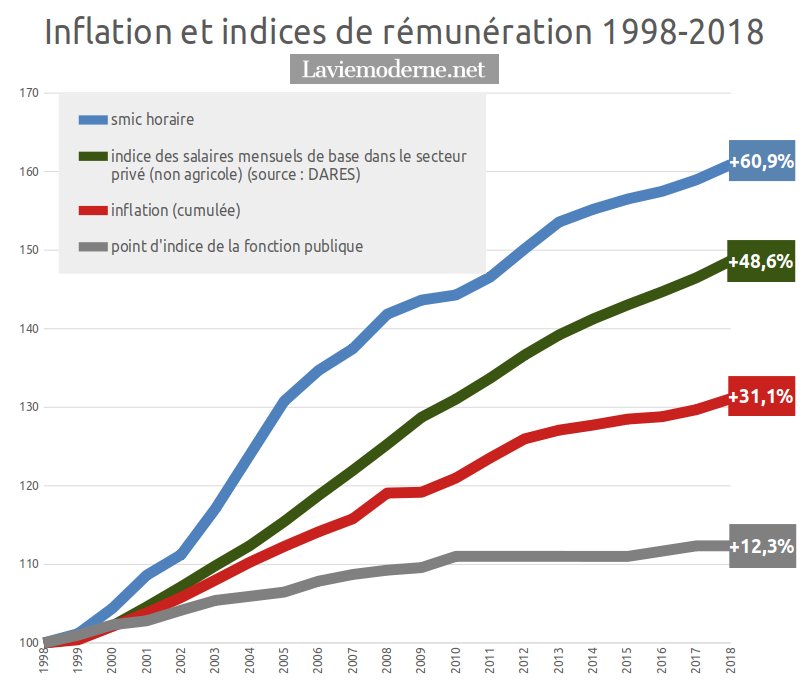 Fichier attaché :