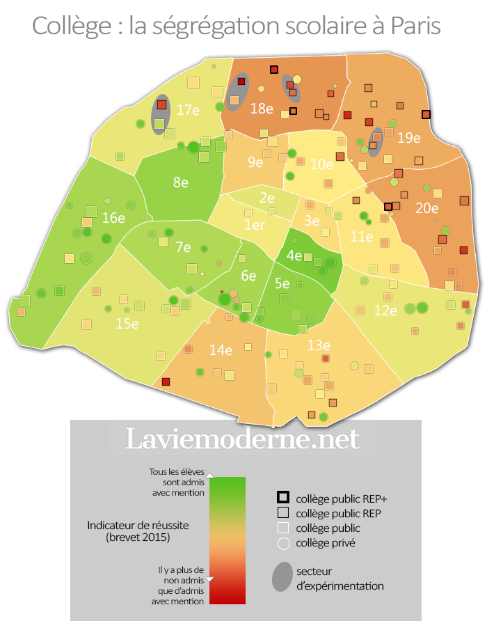 LVM segregation scolaire paris