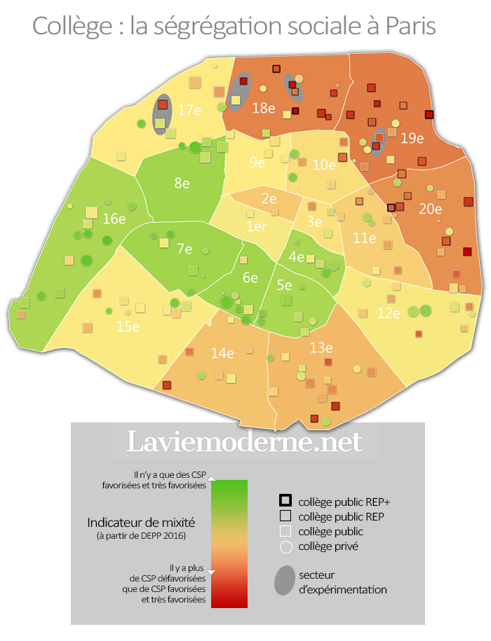 LVM segregation sociale paris