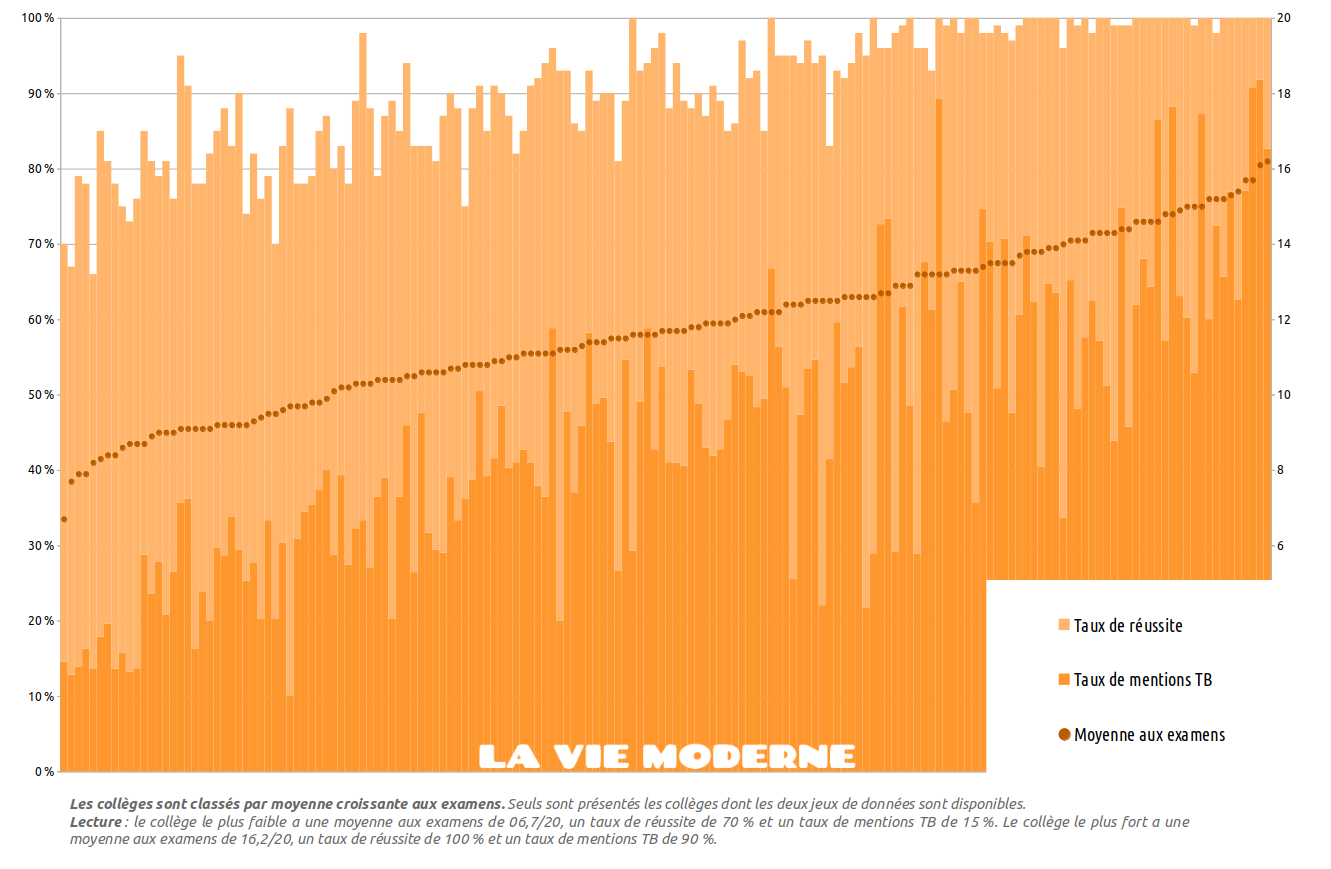 20230526 brevet paris